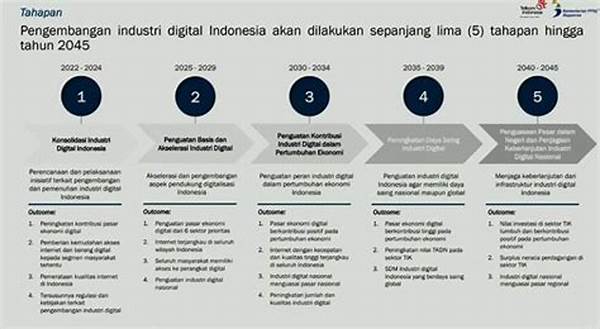 tambakbet-ungkap-arah-industri-kasino-digital-2025_43cb9bbe9.jpg